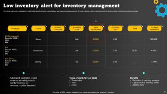 Operations Strategy To Optimize Manufacturing Process Powerpoint Presentation Slides Strategy CD Unique Idea