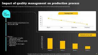 Operations Strategy To Optimize Manufacturing Process Powerpoint Presentation Slides Strategy CD Customizable Idea