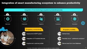 Operations Strategy To Optimize Manufacturing Process Powerpoint Presentation Slides Strategy CD Appealing Idea