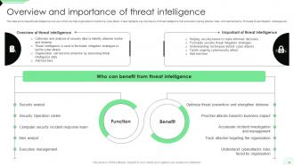 Opportunities And Risks Of ChatGPT In Cybersecurity AI CD V Professional Compatible