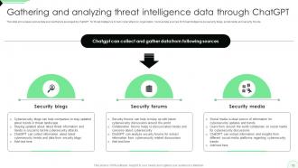 Opportunities And Risks Of ChatGPT In Cybersecurity AI CD V Colorful Compatible