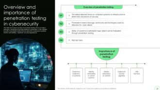 Opportunities And Risks Of ChatGPT In Cybersecurity AI CD V Captivating Compatible