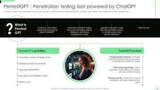 Opportunities And Risks Of ChatGPT In Cybersecurity AI CD V Engaging Compatible