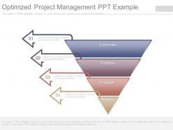 Optimized project management ppt example