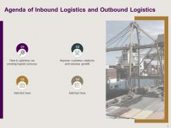 Optimizing existing inbound and outbound logistics powerpoint presentation slides