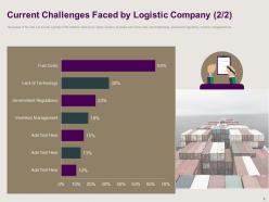 Optimizing existing inbound and outbound logistics powerpoint presentation slides