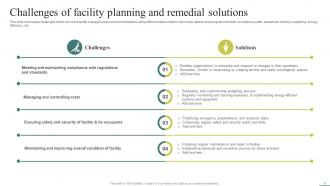 Optimizing Facility Operations A Comprehensive Maintenance Planning Guide Complete Deck Images Engaging