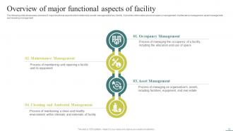 Optimizing Facility Operations A Comprehensive Maintenance Planning Guide Complete Deck Designed Engaging