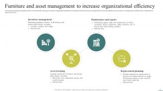 Optimizing Facility Operations A Comprehensive Maintenance Planning Guide Complete Deck Graphical Engaging