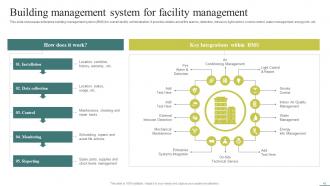 Optimizing Facility Operations A Comprehensive Maintenance Planning Guide Complete Deck Best Adaptable