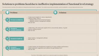 Optimizing Functional Level Strategy To Achieve Business Objectives Powerpoint Presentation Slides Strategy CD V Attractive Downloadable