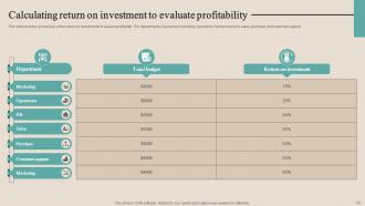 Optimizing Functional Level Strategy To Achieve Business Objectives Powerpoint Presentation Slides Strategy CD V Good Compatible