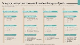 Optimizing Functional Level Strategy To Achieve Business Objectives Powerpoint Presentation Slides Strategy CD V Impressive Compatible