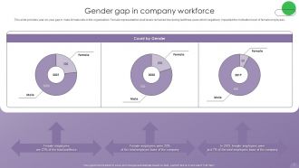 Optimizing Human Resource Management Process Powerpoint Presentation Slides