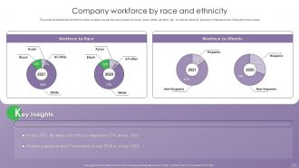 Optimizing Human Resource Management Process Powerpoint Presentation Slides