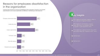 Optimizing Human Resource Management Process Powerpoint Presentation Slides