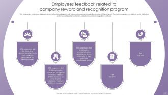 Optimizing Human Resource Management Process Powerpoint Presentation Slides