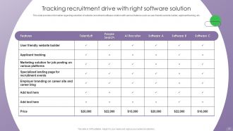 Optimizing Human Resource Management Process Powerpoint Presentation Slides