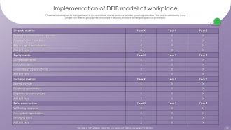 Optimizing Human Resource Management Process Powerpoint Presentation Slides