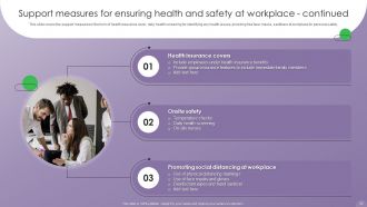 Optimizing Human Resource Management Process Powerpoint Presentation Slides