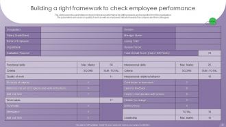 Optimizing Human Resource Management Process Powerpoint Presentation Slides