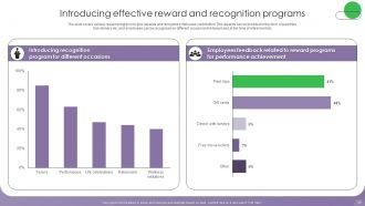 Optimizing Human Resource Management Process Powerpoint Presentation Slides