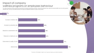 Optimizing Human Resource Management Process Powerpoint Presentation Slides