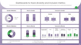 Optimizing Human Resource Management Process Powerpoint Presentation Slides