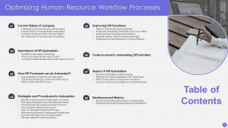 Optimizing Human Resource Workflow Processes Complete Deck