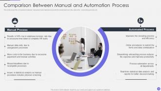 Optimizing Human Resource Workflow Processes Complete Deck