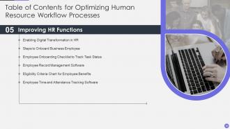 Optimizing Human Resource Workflow Processes Complete Deck