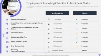 Optimizing Human Resource Workflow Processes Complete Deck