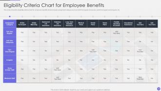 Optimizing Human Resource Workflow Processes Complete Deck