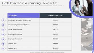 Optimizing Human Resource Workflow Processes Complete Deck