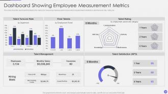 Optimizing Human Resource Workflow Processes Complete Deck