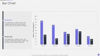 Optimizing Human Resource Workflow Processes Complete Deck