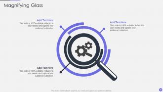 Optimizing Human Resource Workflow Processes Complete Deck