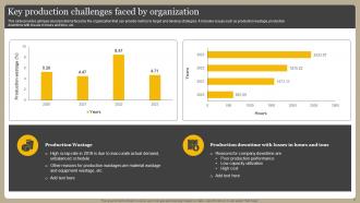 Optimizing Manufacturing Operations Powerpoint Presentation Slides Images Analytical