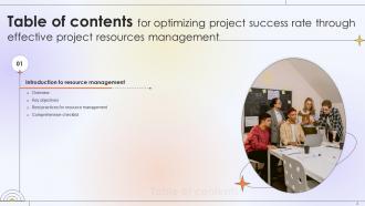 Optimizing Project Success Rate Through Effective Project Resources Management Complete Deck Image Informative