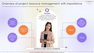 Optimizing Project Success Rate Through Effective Project Resources Management Complete Deck Images Informative