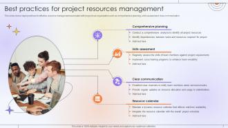 Optimizing Project Success Rate Through Effective Project Resources Management Complete Deck Good Informative