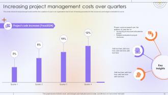 Optimizing Project Success Rate Through Effective Project Resources Management Complete Deck Compatible Informative