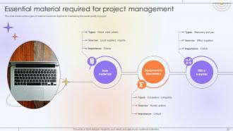 Optimizing Project Success Rate Through Effective Project Resources Management Complete Deck Appealing Informative