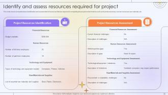 Optimizing Project Success Rate Through Effective Project Resources Management Complete Deck Professionally Informative