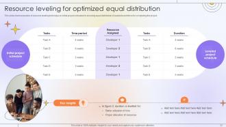 Optimizing Project Success Rate Through Effective Project Resources Management Complete Deck Adaptable Informative