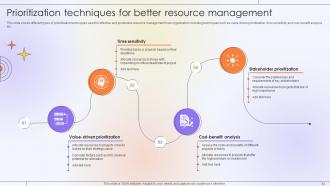 Optimizing Project Success Rate Through Effective Project Resources Management Complete Deck Slides Analytical