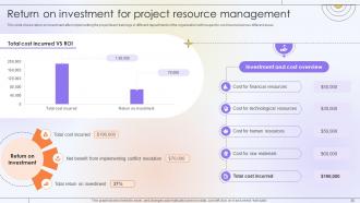 Optimizing Project Success Rate Through Effective Project Resources Management Complete Deck Ideas Analytical