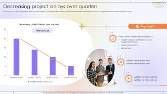 Optimizing Project Success Rate Through Effective Project Resources Management Complete Deck Image Analytical