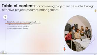 Optimizing Project Success Rate Through Effective Project Resources Management Complete Deck Content Ready Analytical