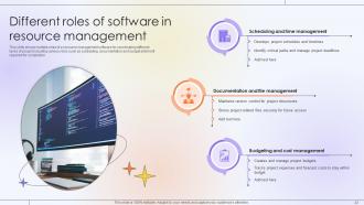 Optimizing Project Success Rate Through Effective Project Resources Management Complete Deck Editable Analytical